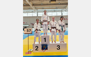 REGION CADETS/CADETTES ESPOIRS