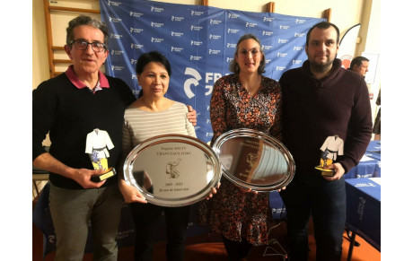 ASSEMBLEE GENERALE 2023